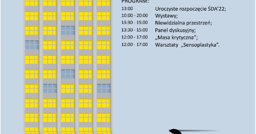 Światowe Dni Architektury ’22 – Opole